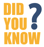 did-you-know